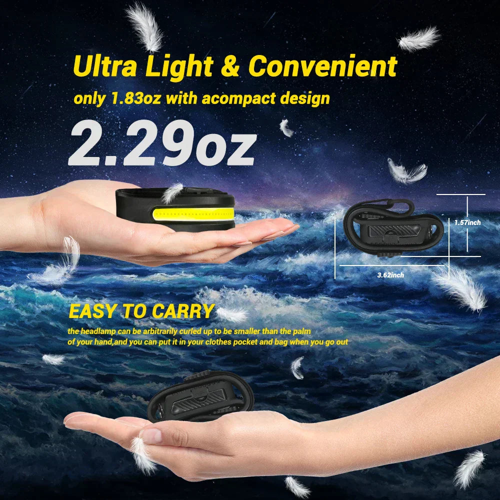 Ultra-Bright USB Rechargeable LED Headlamp – Motion Sensor