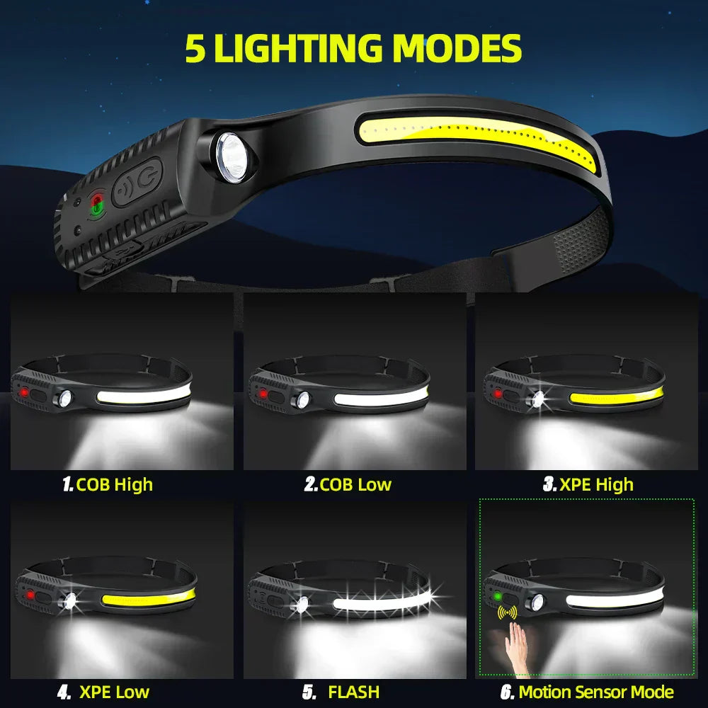 Ultra-Bright USB Rechargeable LED Headlamp – Motion Sensor