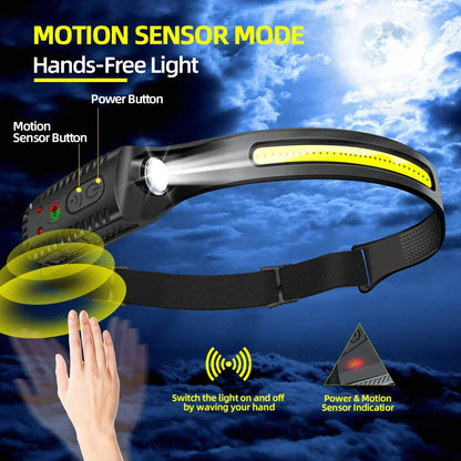 Ultra-Bright USB Rechargeable LED Headlamp – Motion Sensor